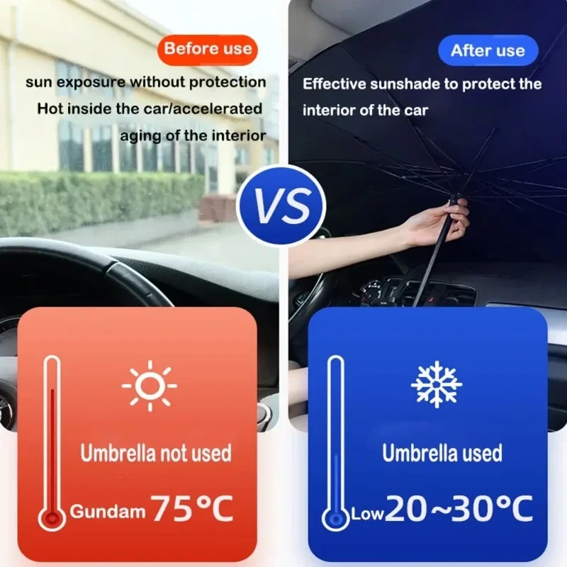 Autozonnescherm, opvouwbaar, z - Car Sunshade Windshield Umbrella Foldable recensie en prijs