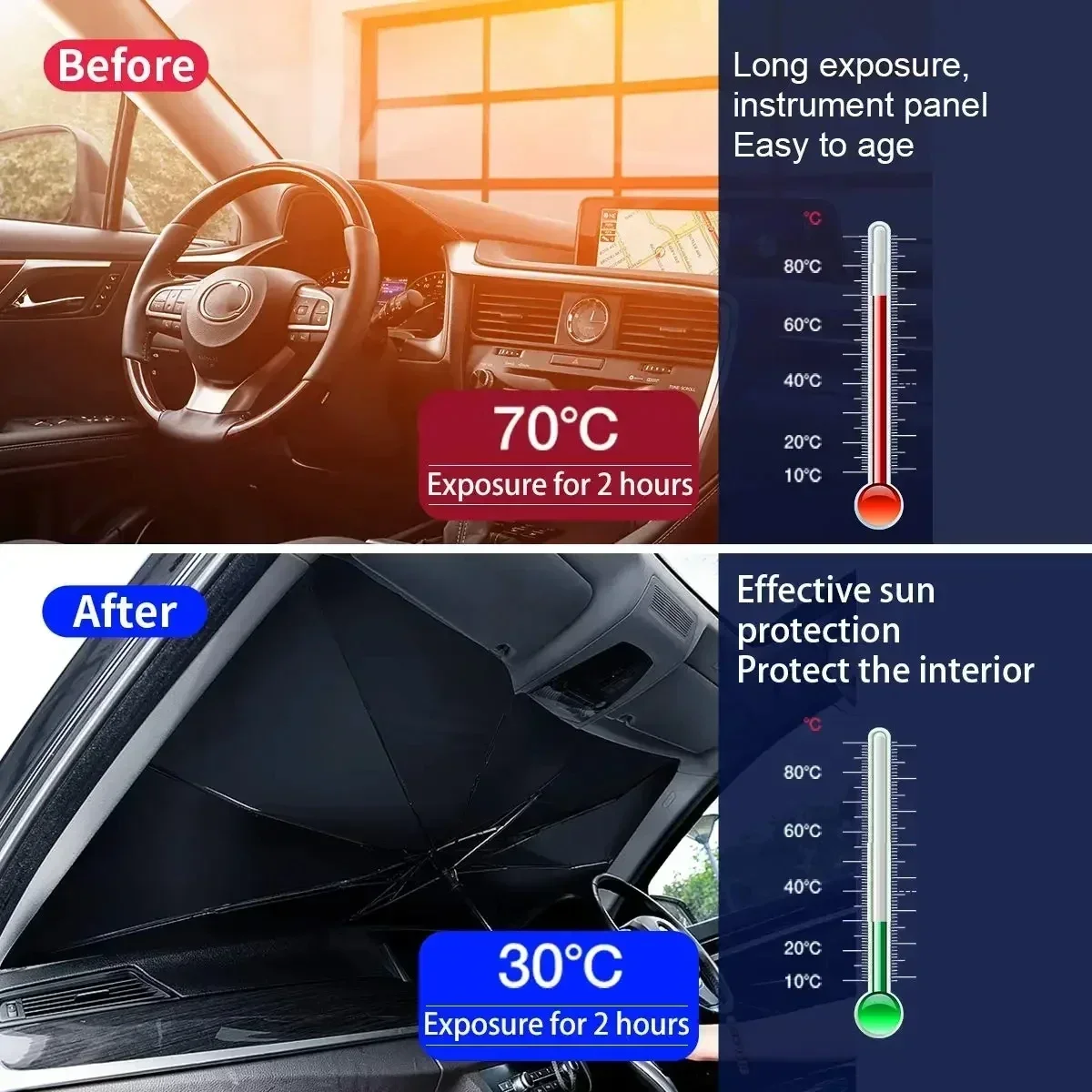 Auto Paraplu Zonnescherm Voorr - Car Sunshade Windshield Umbrella Foldable recensie en prijs